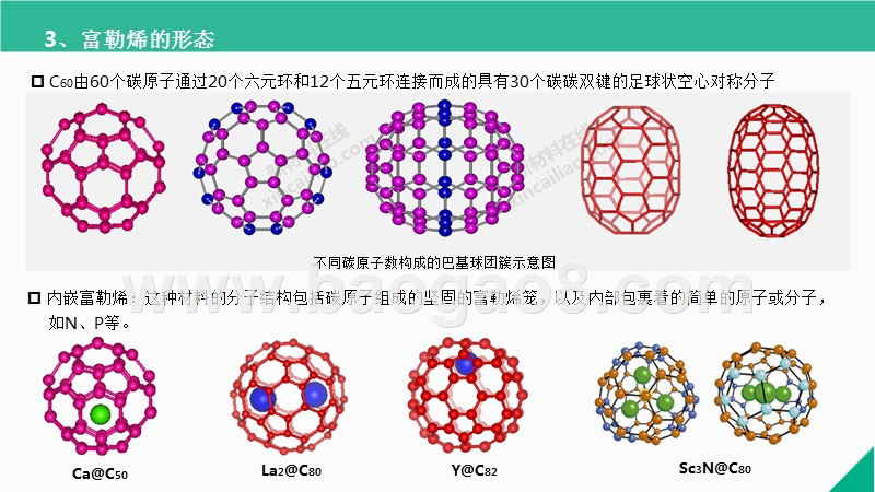 2017-2018年富勒烯行业研究报告.pptx_第5页