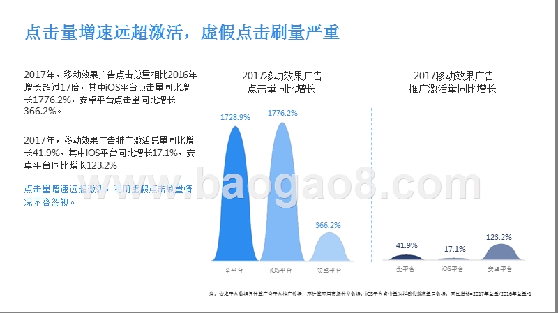 2017-2018年移动广告行业研究报告.pptx_第4页