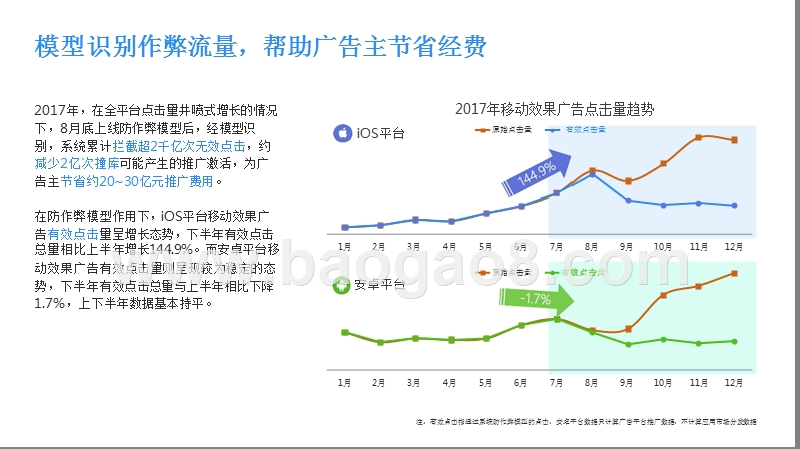 2017-2018年移动广告行业研究报告.pptx_第5页