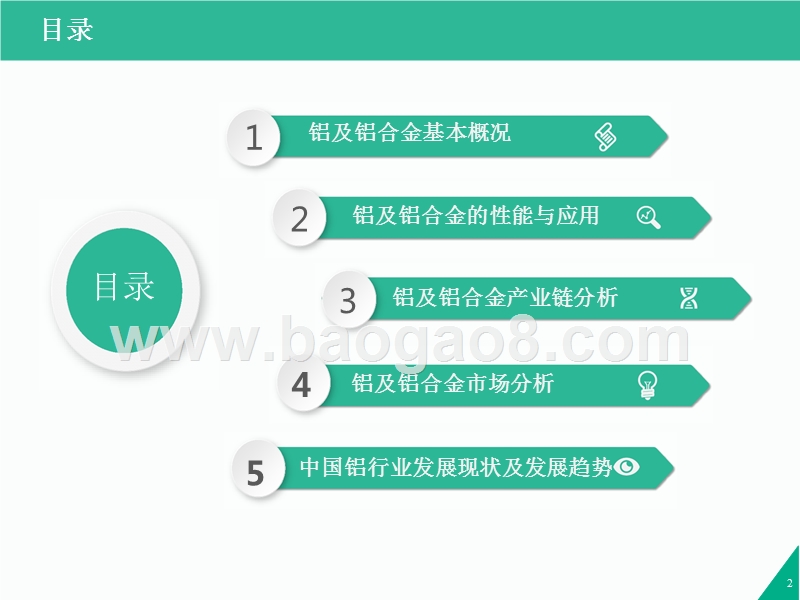 2017-2018铝及铝合金市场研究报告.pptx_第2页