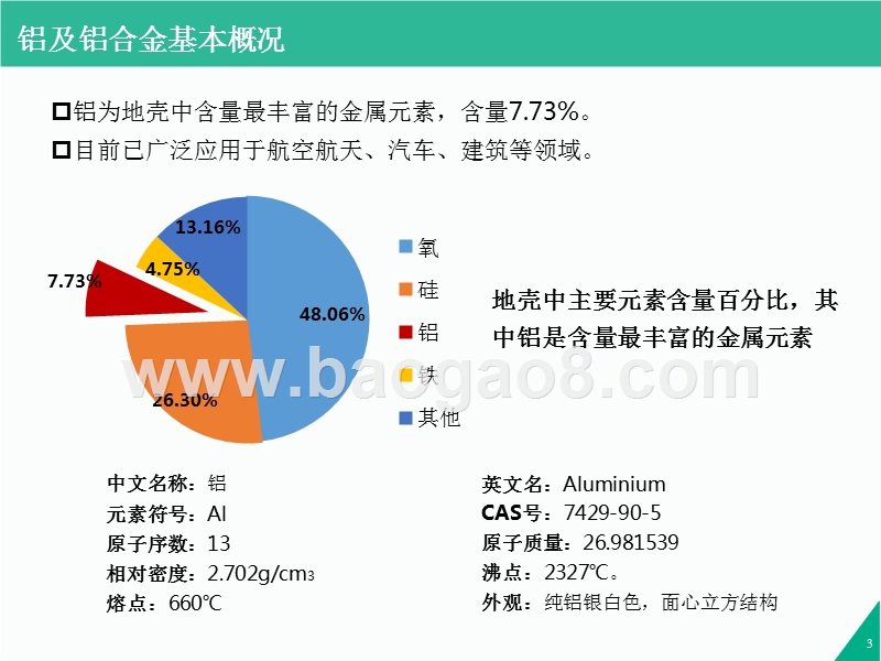 2017-2018铝及铝合金市场研究报告.pptx_第3页