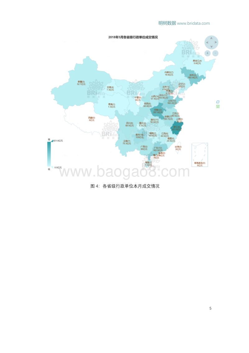 2018年5月全国PPP项目市场动态.pdf_第5页