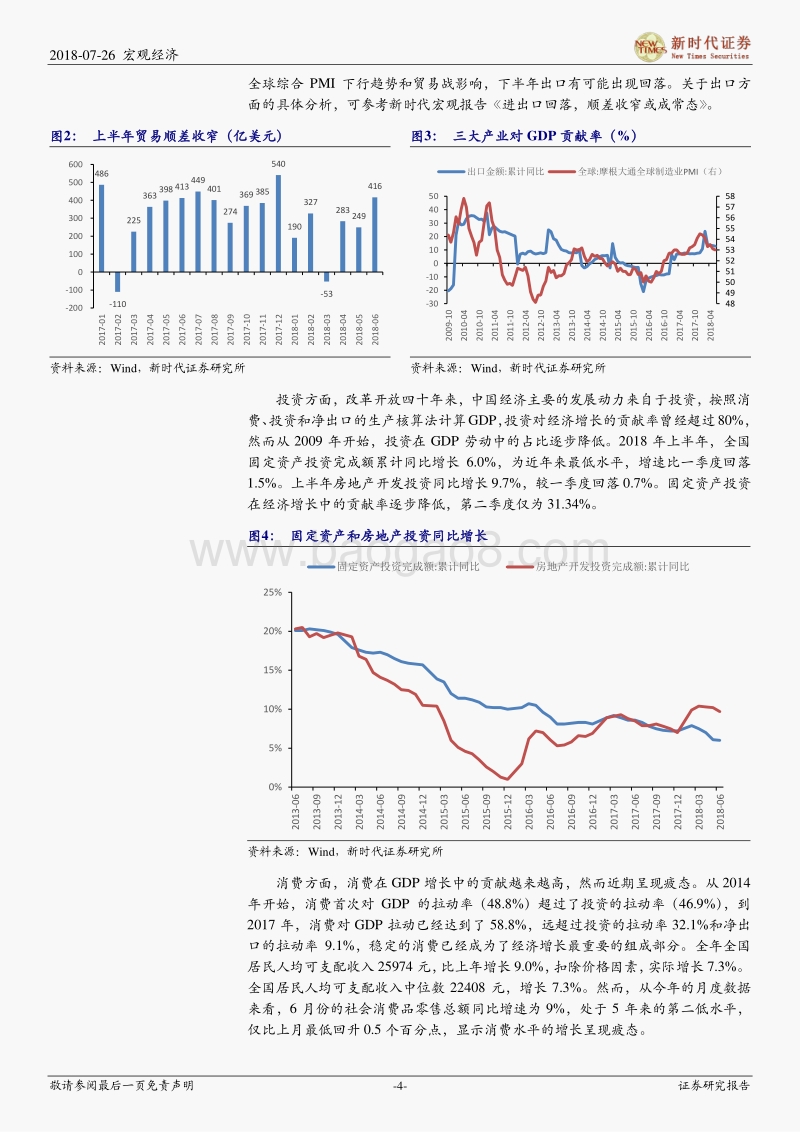 乡村振兴的历史经验和国际比较：加快城市化是拉动内需和乡村振兴的关键.pdf_第4页