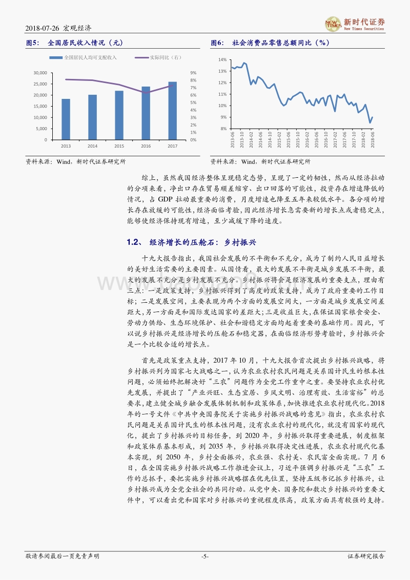 乡村振兴的历史经验和国际比较：加快城市化是拉动内需和乡村振兴的关键.pdf_第5页