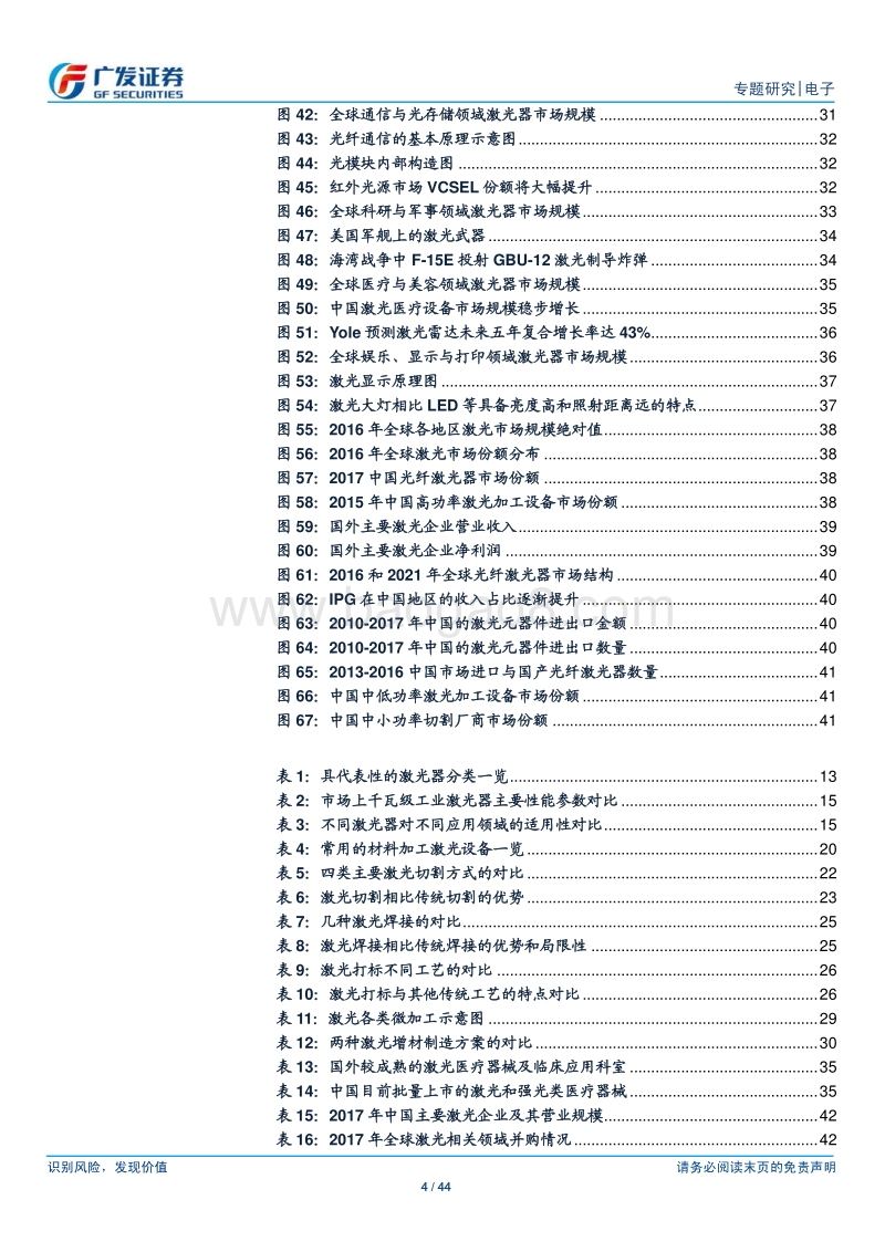 激光产业链系列研究1：行业格局研判，国产替代进行时.pdf_第4页