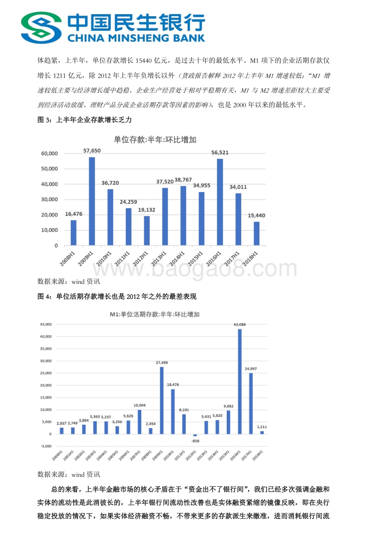 不妨对货币政策定力多一些信心.pdf_第3页