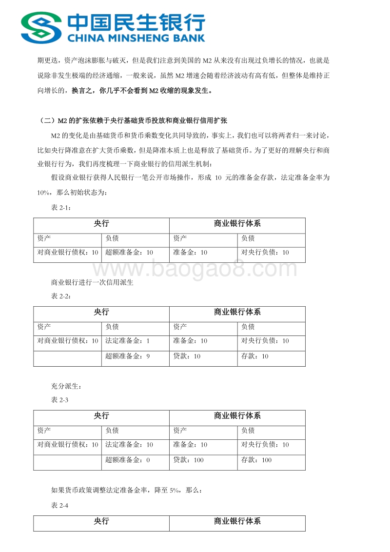 不妨对货币政策定力多一些信心.pdf_第5页
