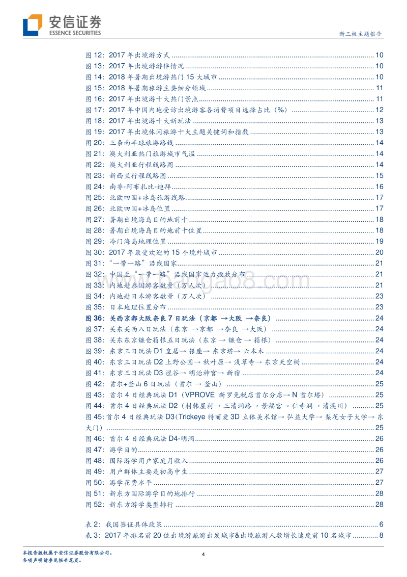 暑期旅游专题系列之国外篇：出境游新时代，解锁多种玩法.pdf_第4页