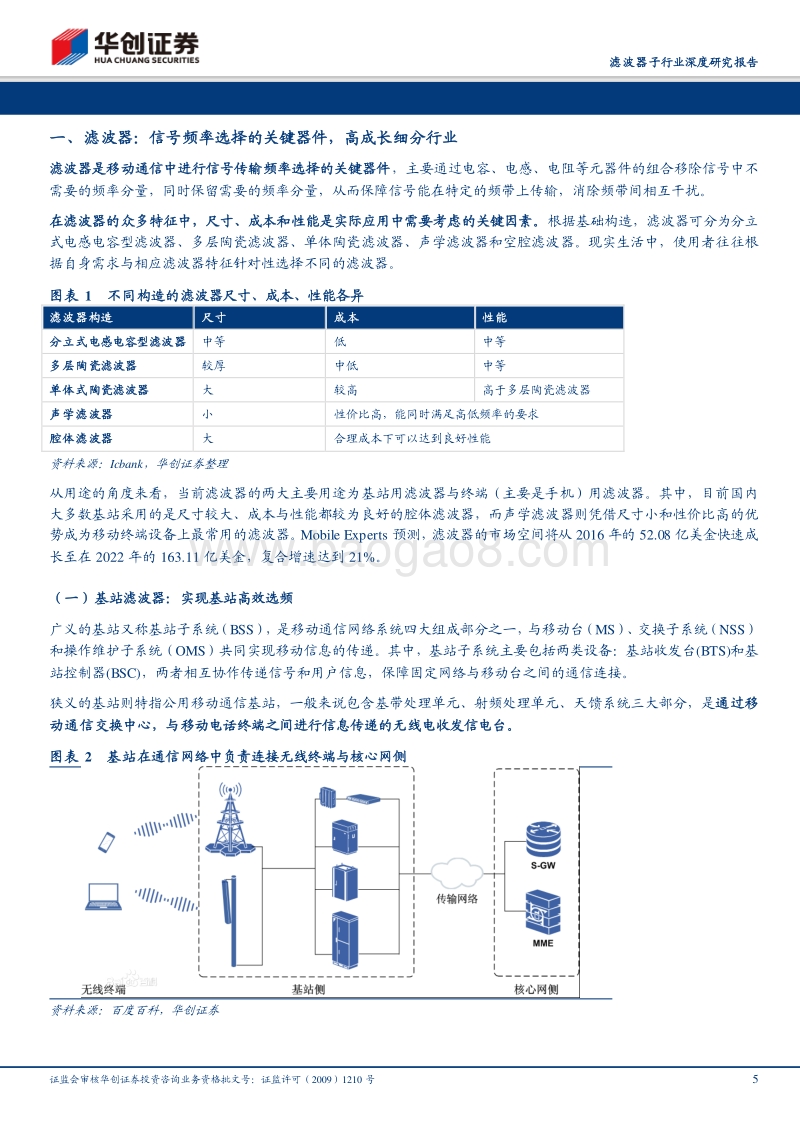 滤波器子行业深度研究报告：5G驱动产品变革，滤波器迎发展良机.pdf_第5页