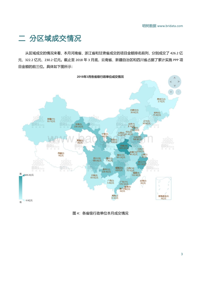 2018年3月全国PPP项目市场动态.pdf_第5页