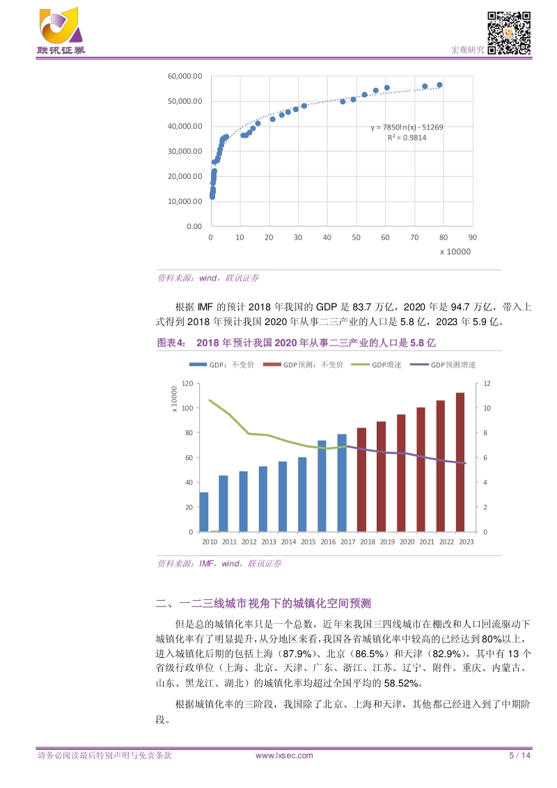 宏观专题研究：中国城镇化还有多大空间？.pdf_第5页