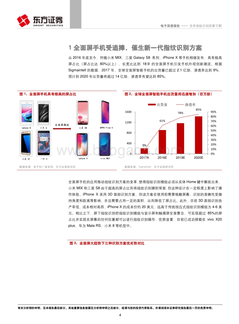 电子行业深度报告：光学指纹识别前景可期.pdf_第4页