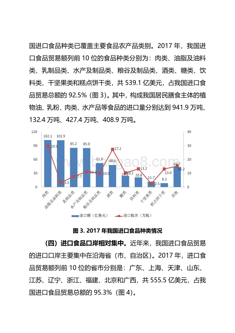 2017年中国进口食品质量安全状况.pdf_第3页