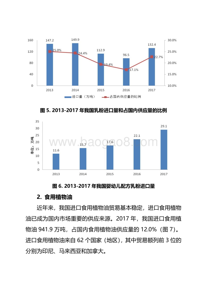 2017年中国进口食品质量安全状况.pdf_第5页