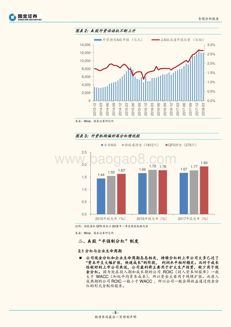 A股分红专题报告：A股分红：历史、特征和高分红个股挖掘.pdf_第5页