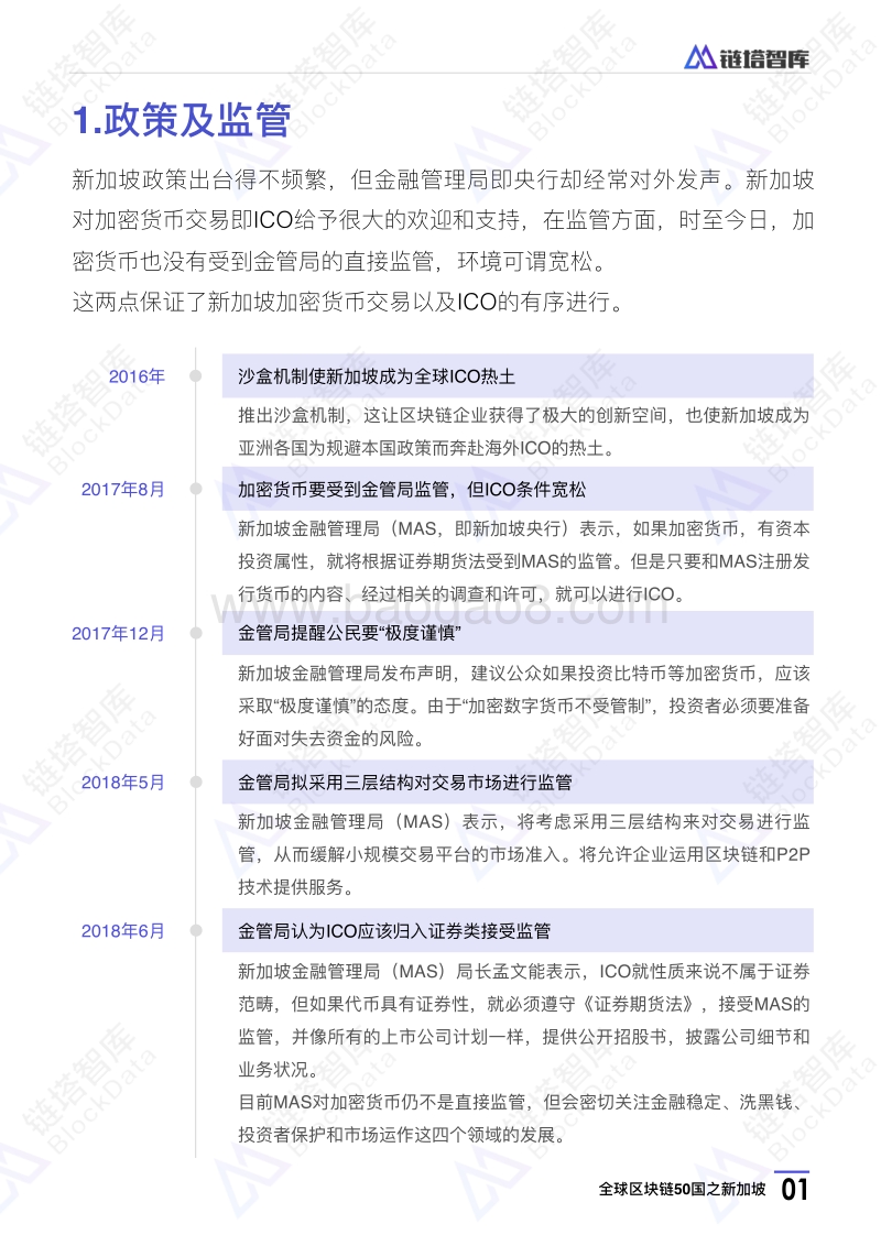 全球区块链50国之新加坡.pdf_第4页