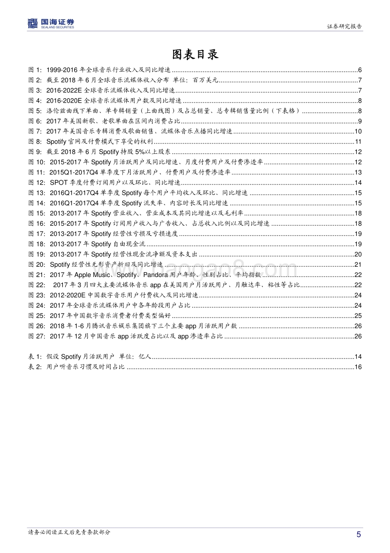 从Spotify看中国流媒体音乐产业发展.pdf_第5页