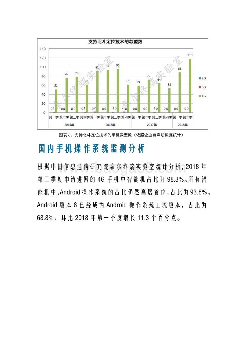 2018年第二期国内手机产品通信特性与技术能力监测报告.pdf_第5页