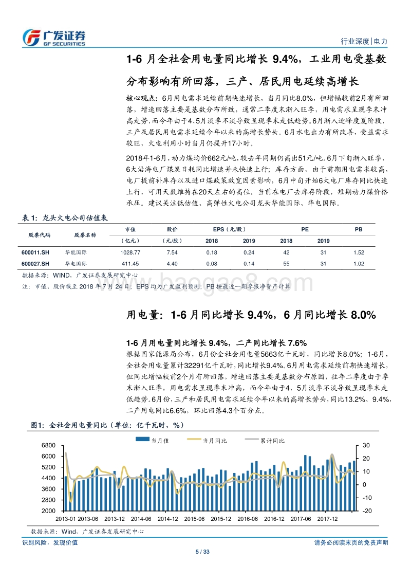 电力行业深度：1-6月用电量同比9.4%，高库存煤价承压火电盈利有望持续改善.pdf_第5页