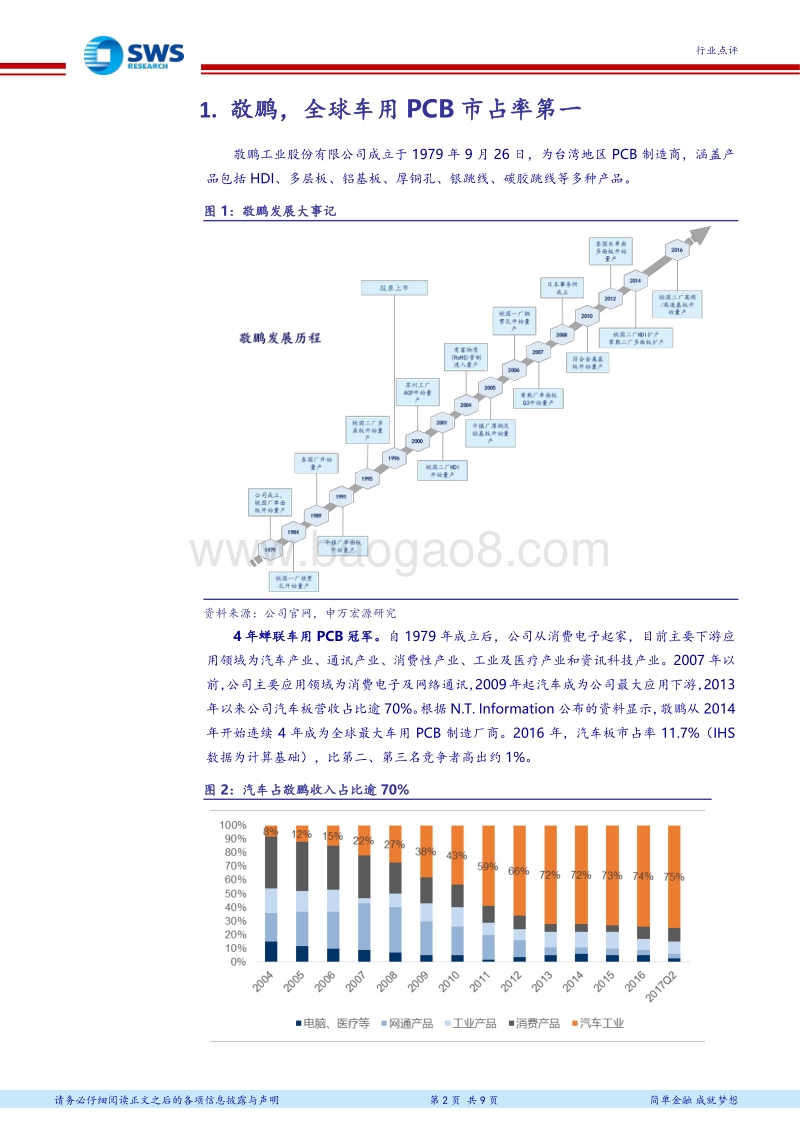 PCB全球领军企业研究系列报告之五：敬鹏：深耕十余载，汽车PCB四连冠.pdf_第2页