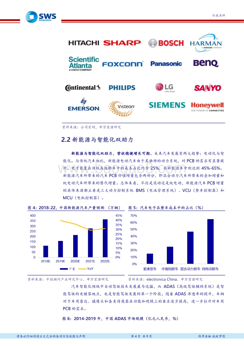 PCB全球领军企业研究系列报告之五：敬鹏：深耕十余载，汽车PCB四连冠.pdf_第4页