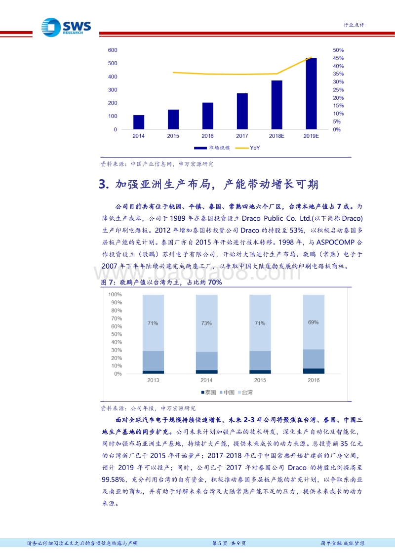 PCB全球领军企业研究系列报告之五：敬鹏：深耕十余载，汽车PCB四连冠.pdf_第5页