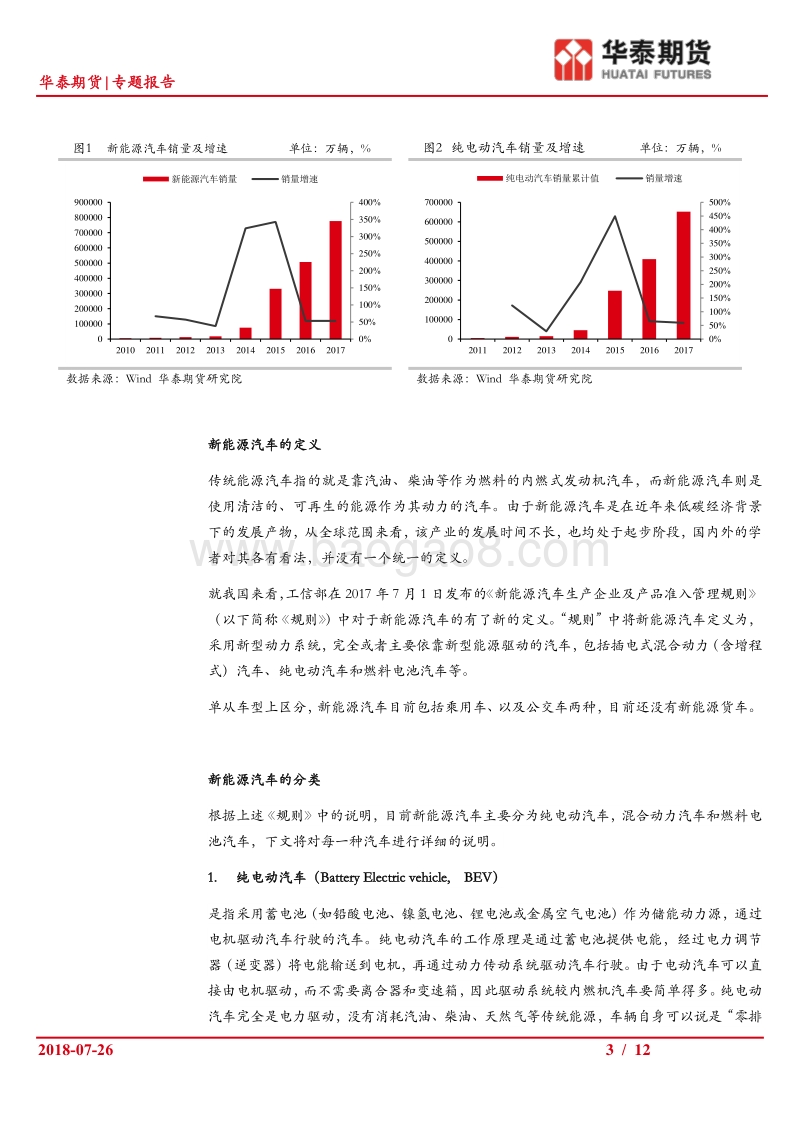 现阶段新能源汽车对汽油替代影响有限.pdf_第3页