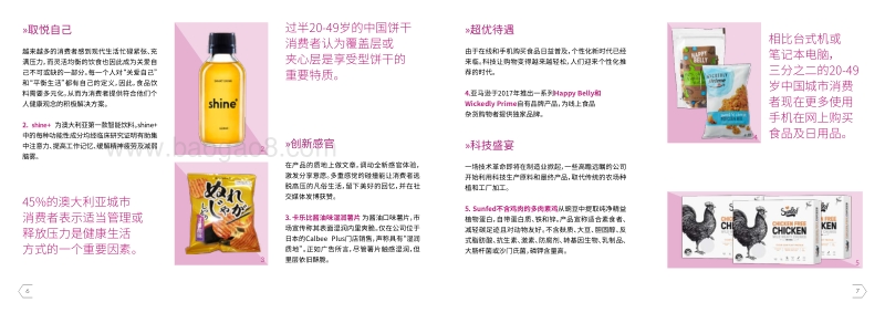 亚太食品与饮料行业趋势概览.pdf_第4页