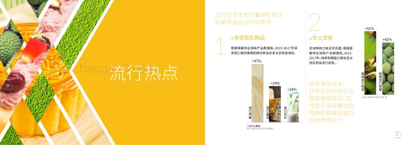 亚太食品与饮料行业趋势概览.pdf_第5页