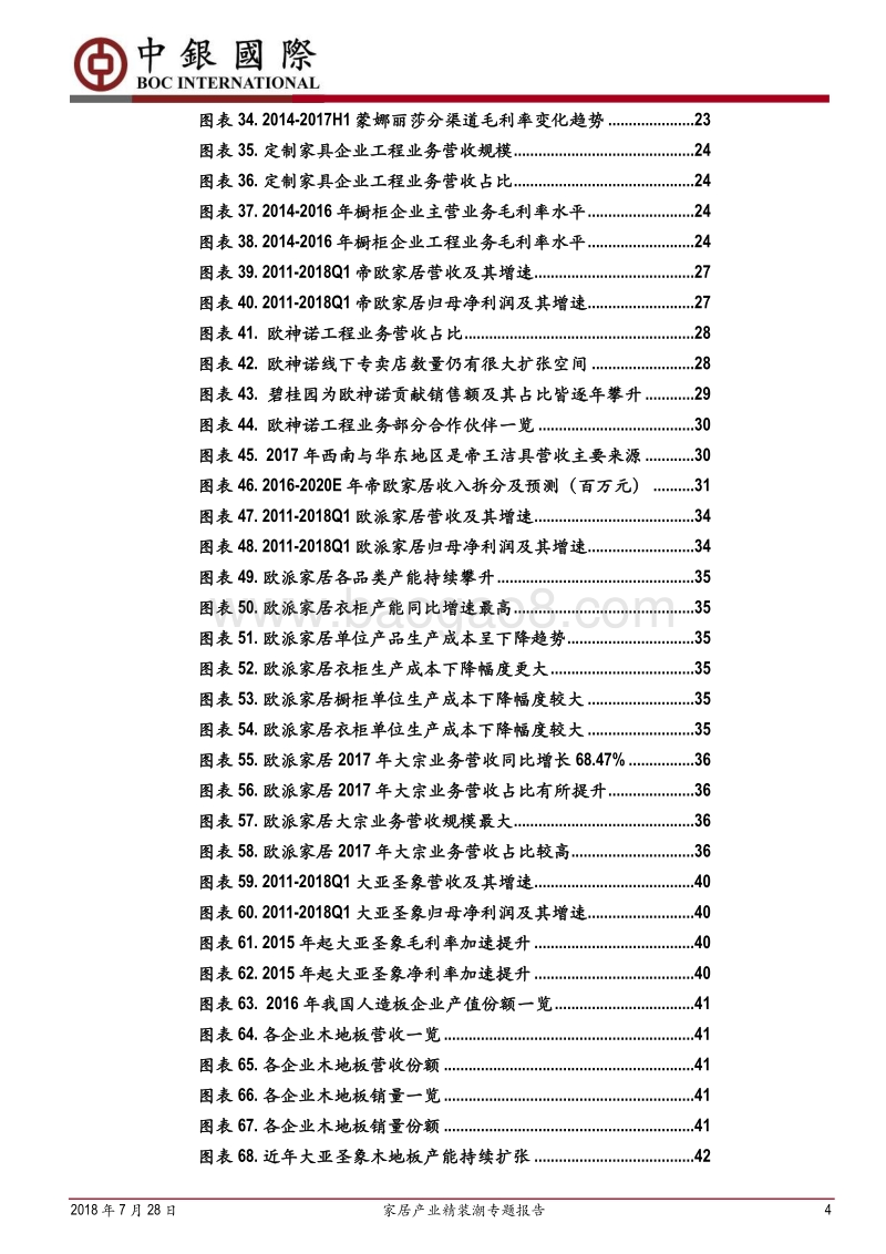 家居产业精装潮专题报告：精装房加速普及，家居工装业务成重要增长点.pdf_第4页