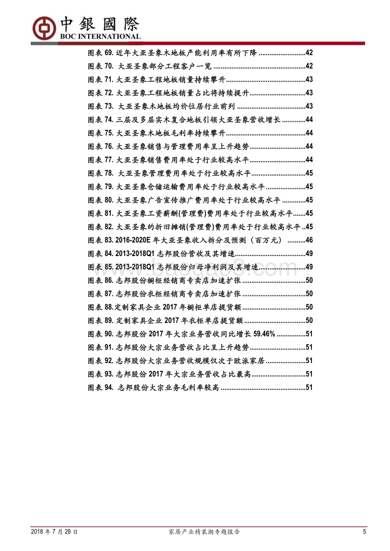 家居产业精装潮专题报告：精装房加速普及，家居工装业务成重要增长点.pdf_第5页