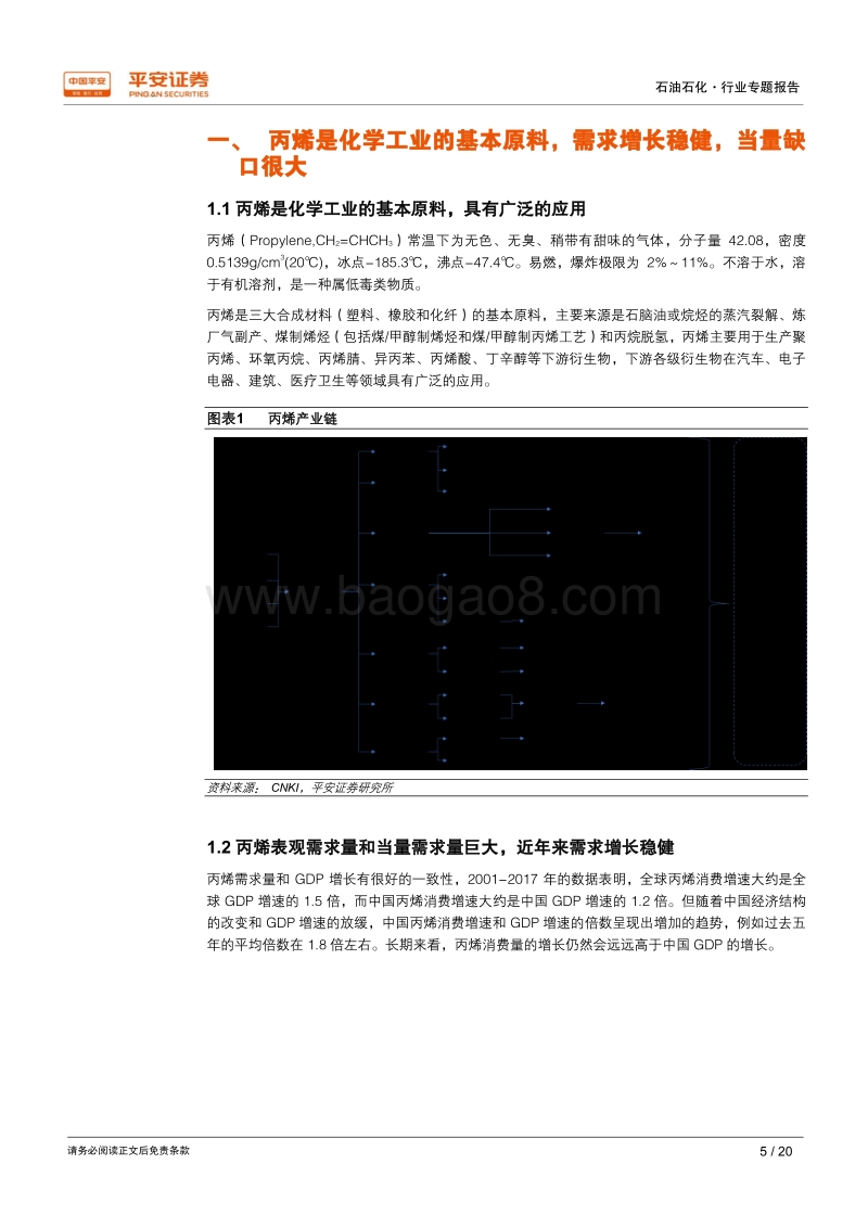 石油化工行业专题报告：丙烯需求将稳步增长，丙烷脱氢盈利向好.pdf_第5页