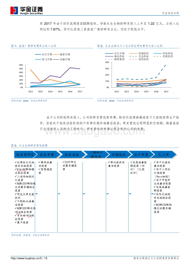疫苗之殇，医药之痛.pdf_第5页