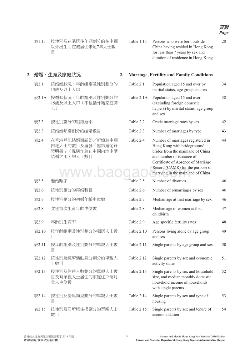 2016年版香港的女性及男性主要统计数字.pdf_第5页