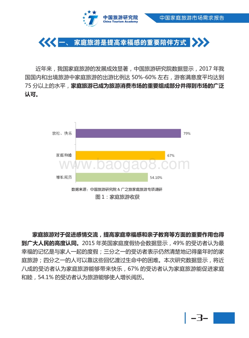 2018中国家庭旅游市场需求报告.pdf_第3页