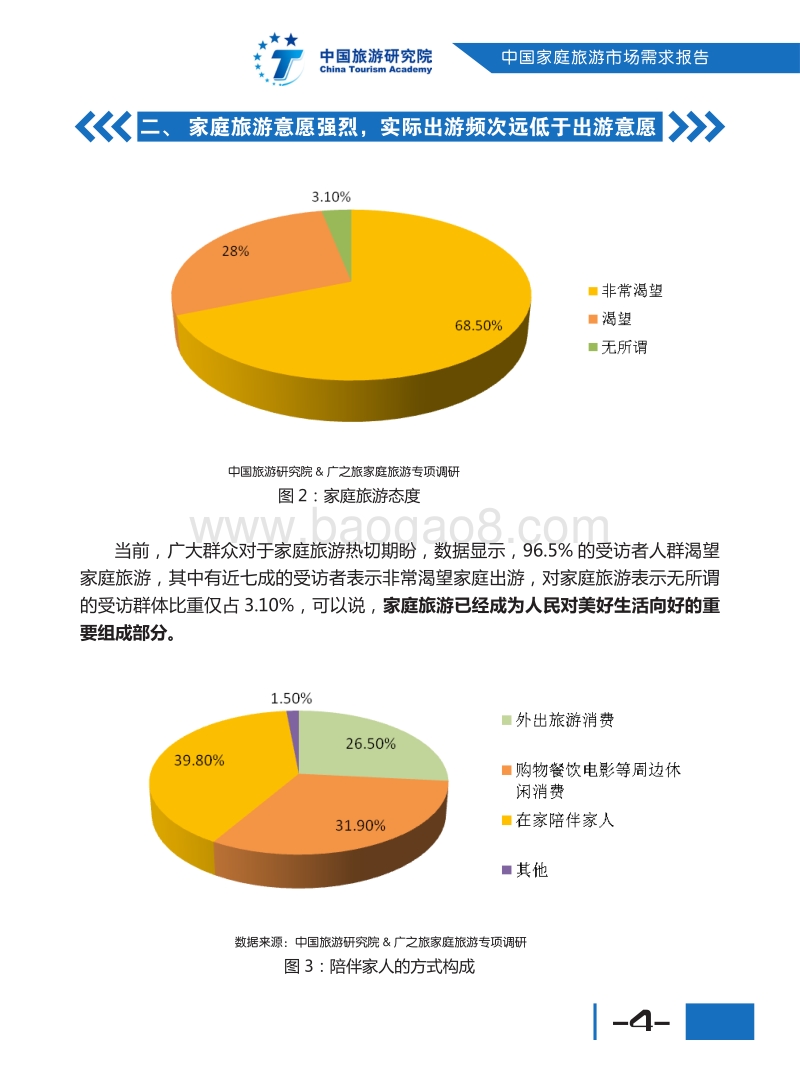 2018中国家庭旅游市场需求报告.pdf_第4页