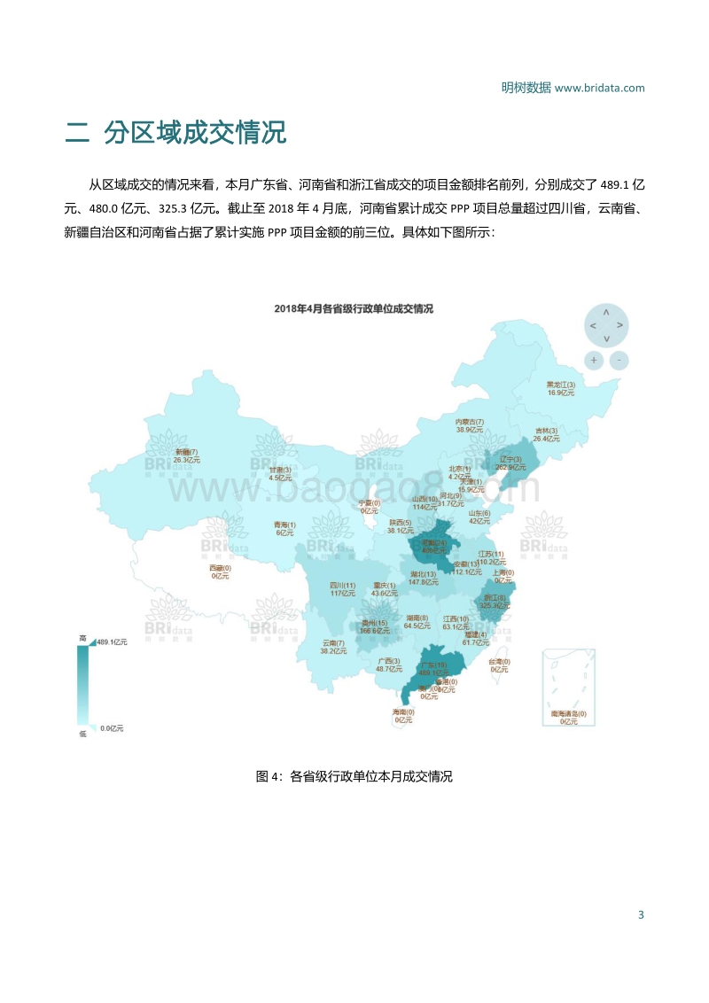 2018年4月全国PPP项目市场动态.pdf_第5页