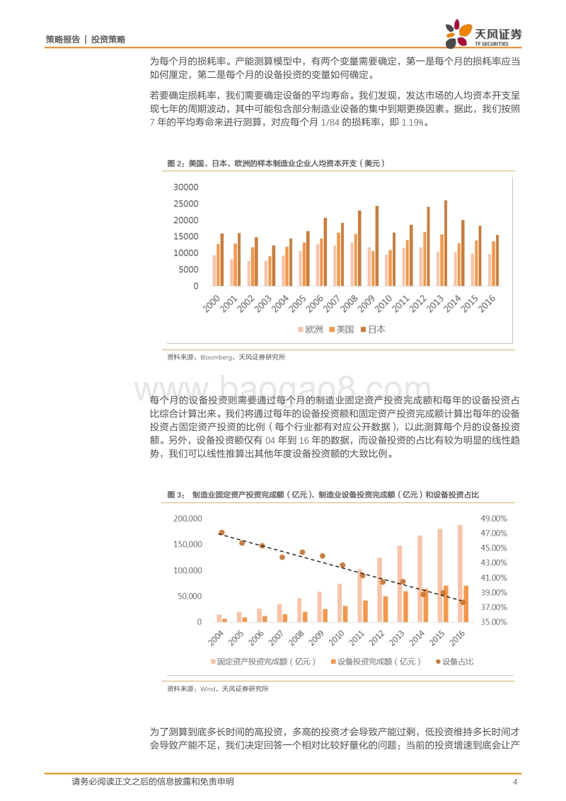 工业供需全景图（一）：产能缺口会有多大.pdf_第4页