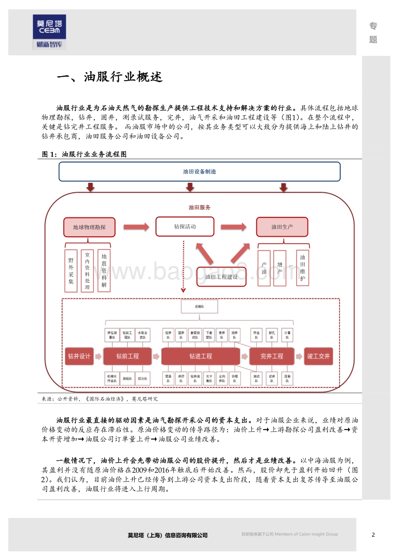 油服行业系列深度报告之一：海上深水和非常规油气田项目是未来增长点.pdf_第3页