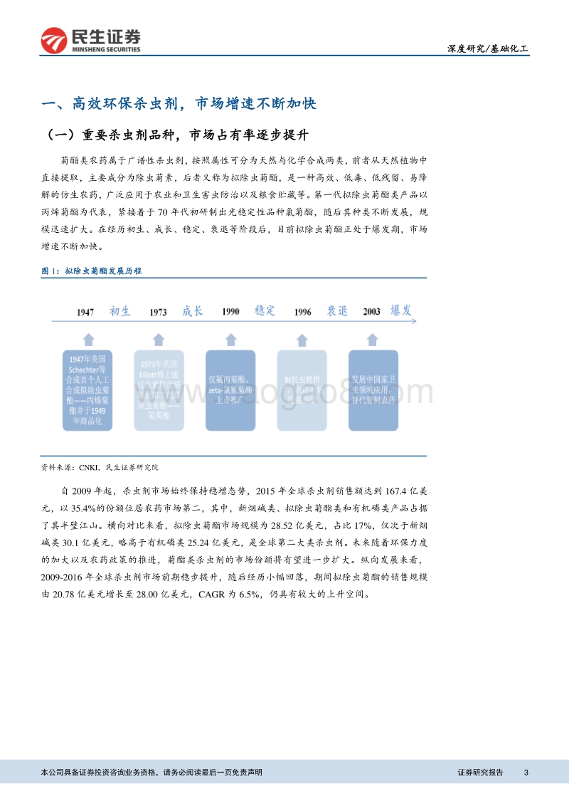 菊酯行业深度报告：环保高压助推产品涨价，行业迎来景气周期.pdf_第3页