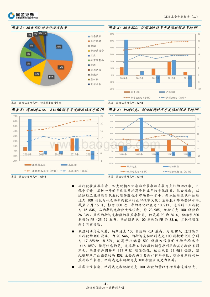 QDII基金专题报告（二）：美股表现瞩目，配置价值犹存.pdf_第4页
