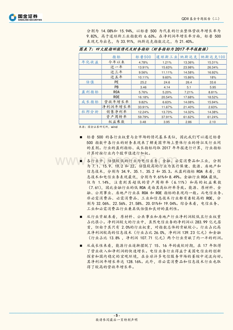 QDII基金专题报告（二）：美股表现瞩目，配置价值犹存.pdf_第5页