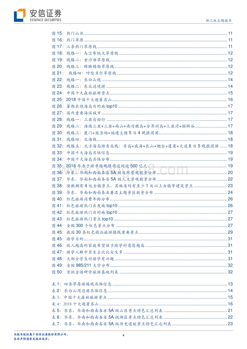 暑期旅游专题系列之国内篇：研学成风，换个方式看世界.pdf_第4页