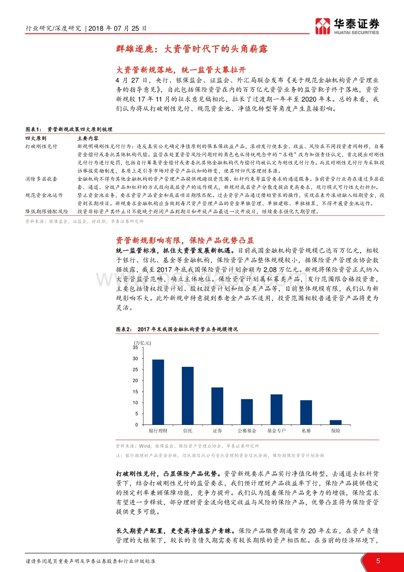 保险资产管理业务深度研究：行业归本源，发展遇良机.pdf_第5页