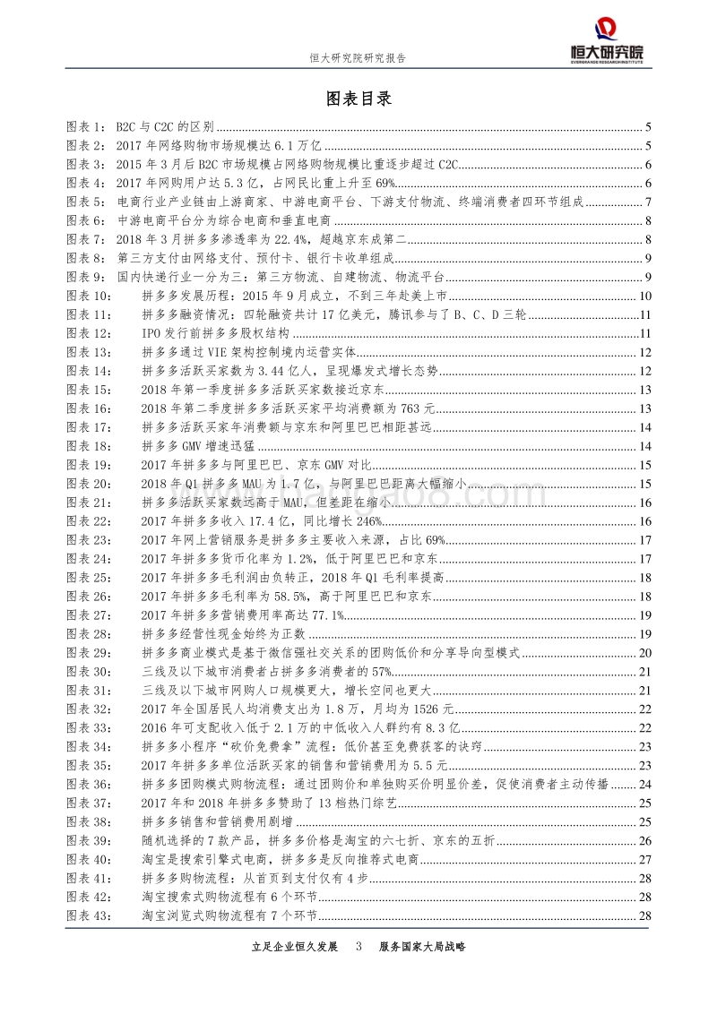 新经济系列研究：新一代电商模式代表，逆势崛起撼动行业格局.pdf_第3页