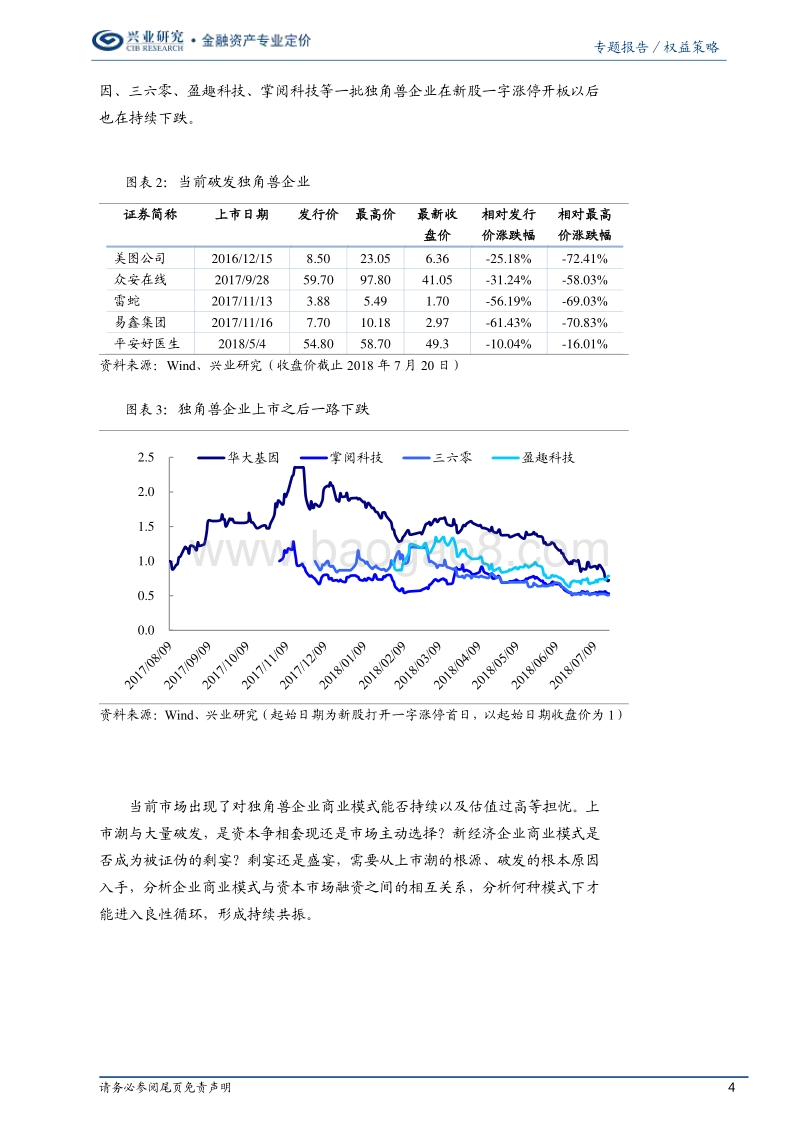 独角兽上市潮：剩宴还是盛宴？.pdf_第4页