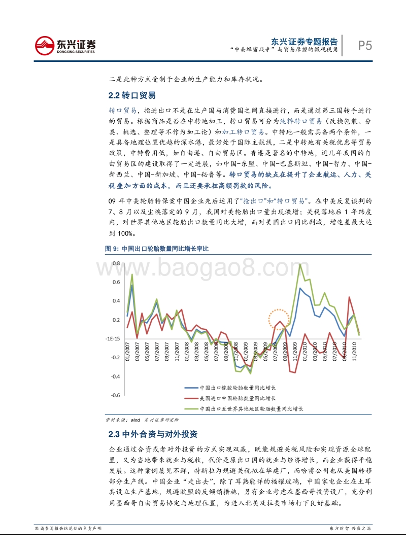 中美贸易战专题（二）：“中美蜂蜜战争”与贸易摩擦的微观视角.pdf_第5页