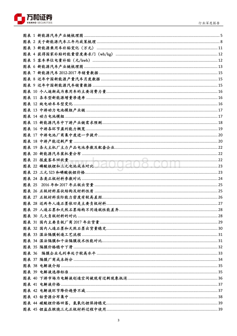 新能源汽车深度研究：拥抱行业Beta，寻找结构性Alpha.pdf_第3页