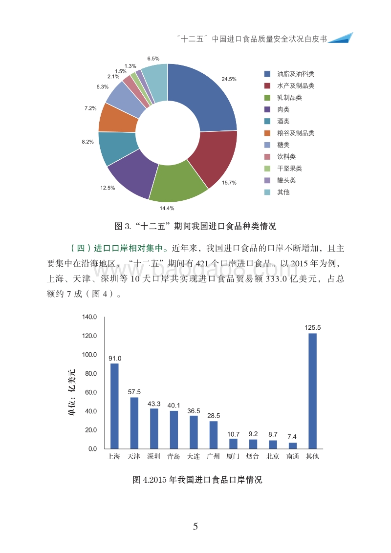 “十二五”中国进口食品质量安全状况白皮书.pdf_第5页