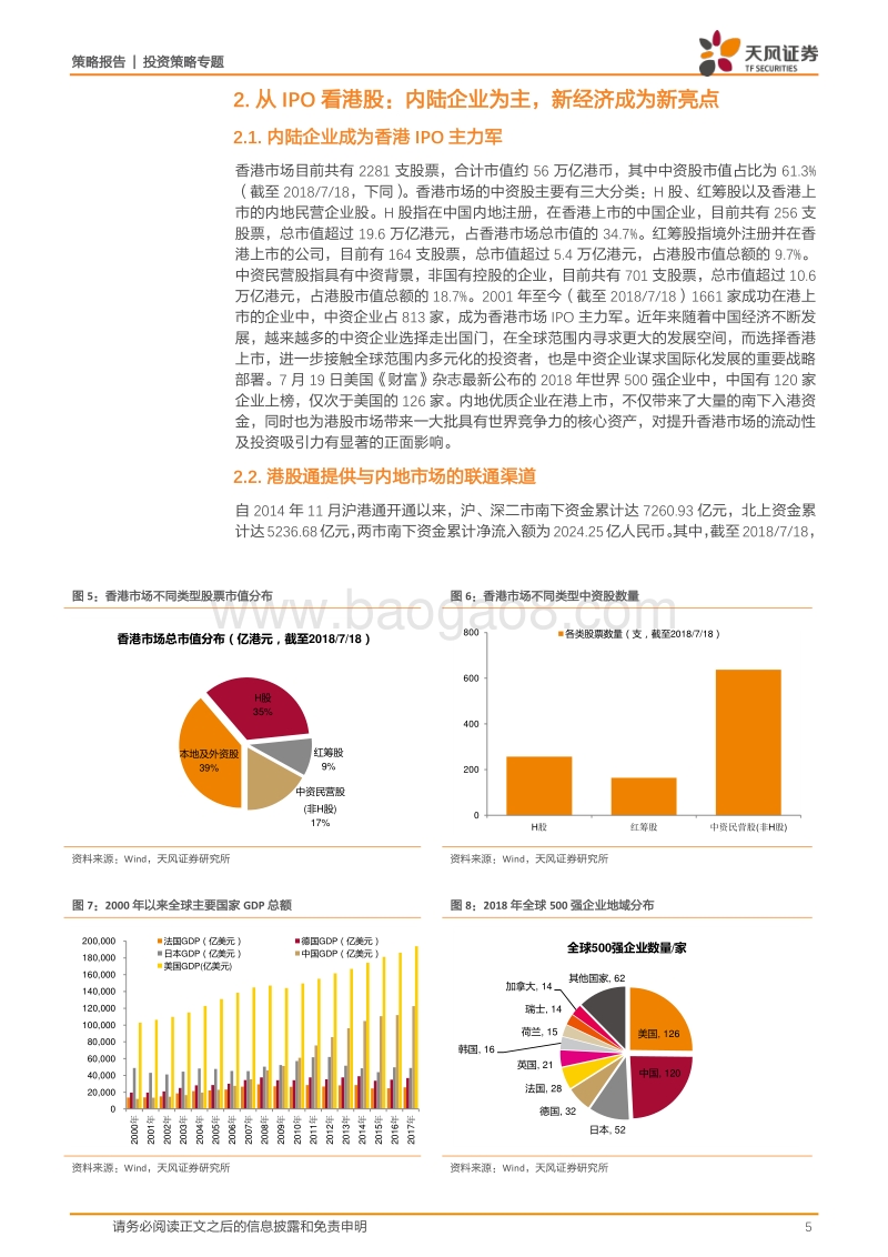 香港市场IPO专题（一）：井然的市肆.pdf_第5页